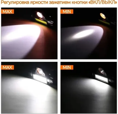 Фонарь налобный BL-8101-XPE+COB